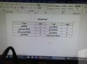 گزارش تصویری جلسه قرعه کشی مسابقات فوتبال دانشگاههای کشور